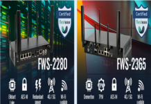 AAEON & flexiWAN demonstrate SD-WAN Architecture at Channel Futures MSP Summit SD-WAN Architecture