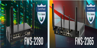 SD-WAN Architecture