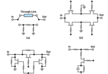 What Is an RF Attenuator