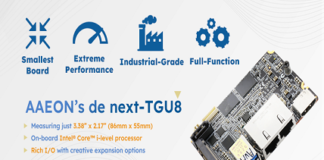 single board computing