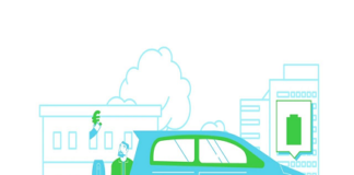 Electric Vehicle Charging Infrastructure