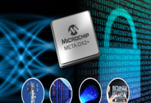 Terabit-scale Secure Ethernet PHY