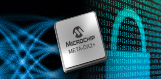 Terabit-scale Secure Ethernet PHY