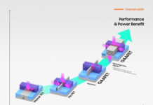 Samsung 3nm Process Technology