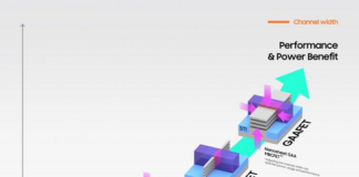 Samsung 3nm Process Technology
