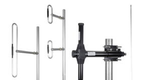 Antennas for Military Communications