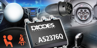 Automotive Precision Operational Amplifiers