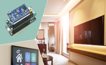 Connected Sensor Kit