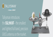 GNSS Antenna