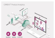 IoT Network Intelligence