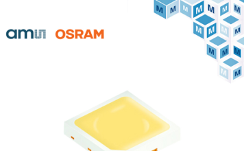 LED for Car Body Illumination