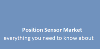 Position Sensor Market