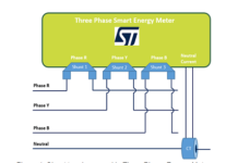 Shunt Topology