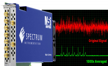 Spectrum Instrumentation’ Digitizers now offer advanced FPGA-based Summation Averaging Summation Averaging