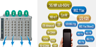 5G Test Solutions and Products