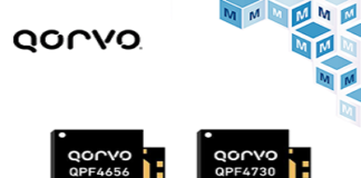 Wi-Fi 6/6E Front End Modules