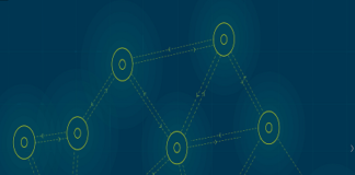 Wireless Mesh