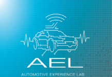 Automotive Application Testing