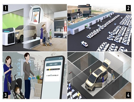 Automated Valet Parking