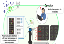 Fujitsu conducts Private 5G Field Trials to deliver robust operation Automation for Data Centers Private 5G Field Trials