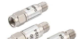 40 GHz Fixed RF Attenuators