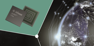 Automotive Microcontrollers