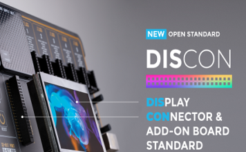 Display Board Socket