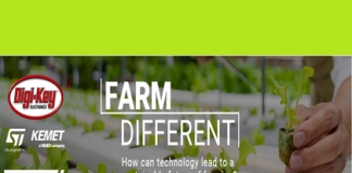 Farm Different Season 2 Video Series