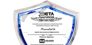 Global Electronic Components Distributor