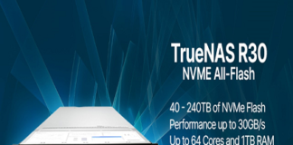 Hyperconverged Storage Software