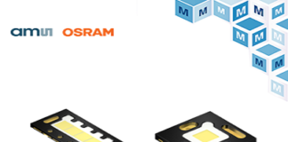 LED Devices for Automotive
