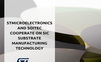 SiC Substrate Manufacturing
