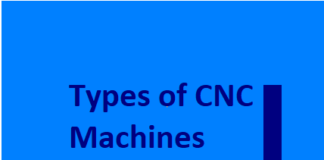 Types of CNC Machines