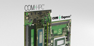 13th Gen Intel Core Processors