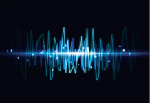 3D Sound for a Virtual World 3D Sound