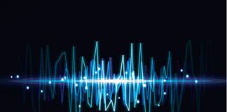 3D Sound