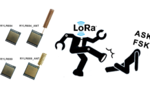 LoRa and (G)FSK transceiver Modules