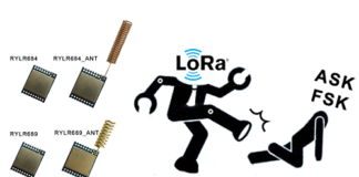 LoRa and (G)FSK transceiver Modules