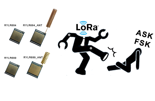LoRa and (G)FSK transceiver Modules