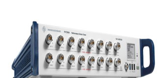 RF Component