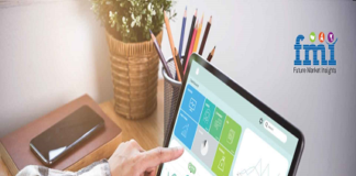 Enterprise IoT Market