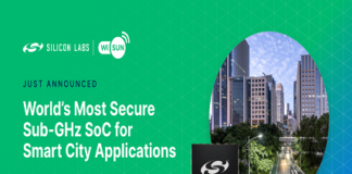 Sub-GHz SoCs