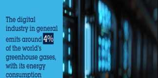 Environmental Impact of Data Centers
