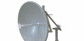 4.9-6.4 GHz Dish Antennas