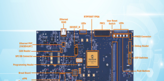 FPGA-Based Satellite Systems