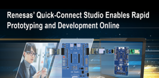IoT Software