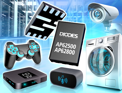 Buck Converters Buck Converters