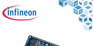 Development Kit for Security Applications