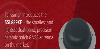 Dual-Band GNSS Antenna