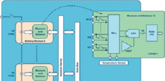 Lithium-ion Batteries